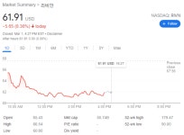 테슬라 약세, 리비안·루시드 폭락…전기차주 휘청