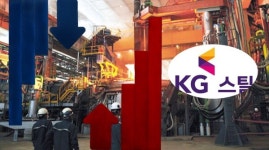 KG스틸 공매도 증가 거래량 15만8974건... 주가 상승불구  왜?