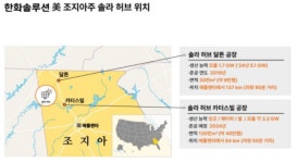 한화솔루션, 4년간 브레이크 없는 고속성장에 1조클럽 목전...김동관 리더십도 탄력