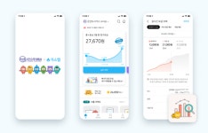 군산도시가스, 가스앱 도입으로 고객만족도 UP