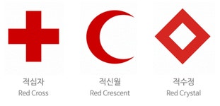 대한적십자사, 적십자 표장 상표 출원