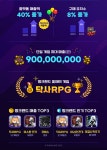 슈퍼캣 인디 게임 플랫폼 펑크랜드 올해의 게임은 닥사RPG