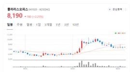 폴라리스오피스 주가 들썩...日서 오피스 AI 클라우드 서비스 판매 대박 노린다