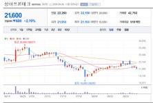 상아프론테크, 수소 사업 진출 통해 새로운 성장 동력 확보