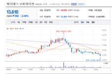 제이에스코퍼레이션, 글로벌 ODM 기업으로 성장… 안정적 사업 구조 확보