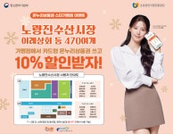 소진공, 노량진수산시장에서 카드형 온누리상품권 이벤트 진행