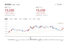 낚싯대 소재부터 LNG 핵심 부품까지…한국카본, 고부가가치 산업 소재 우뚝