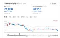 유진투자 롯데에너지머티리얼즈, 하반기 업황 반등 여부가 실적 회복 관건