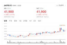 脫석유 사우디, 한국 기술 품었다... SNT에너지, 사우디와 윈-윈 전략으로 글로벌 도약