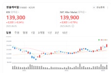 (주)한솔 코스모화학주식회사 | 정밀화학 넘어 IT 소재까지… 한솔케미칼, 사업 다각화 꽃 피웠다
