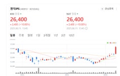 삼성 평택 4공장 효과… 원익IPS, 2분기 흑자전환 예고