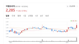 CNC 기술력 앞세운 이엠코리아, 방산·수소 신사업 가속