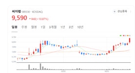 AI 고속도로 위에 씨이랩 있다… 비용 절감 넘어 AI 경쟁력 강화