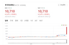 결제는 기본, ERP까지 척척... 한국정보통신의 가맹점 솔루션 진화