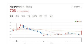 해성옵틱스 주가 탄력...삼성 갤S26 핵심 광학 부품 공급 유력