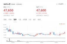 전문의약품부터 컨디션까지… 투트랙 전략으로 도약하는 HK이노엔