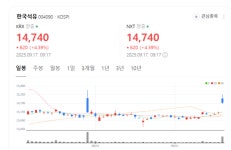 아스팔트 강자 한국석유, 폐 유기용제 리싸이클로 ESG 강화