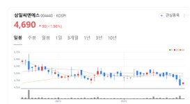 네이처델리 삼일씨엔에스 군산공장 | 해상풍력 기초구조물과 강교 제작… 삼일씨엔에스 글로벌 수주 확대