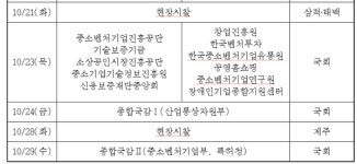 한전ㆍ한수원 등 전력 국감 내달 17일...20일엔 석유ㆍ가스공사 등