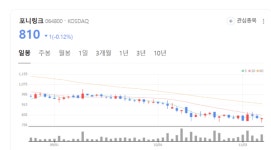 유통 안정성 바탕...포니링크, IT 솔루션으로 기술 경쟁력 강화