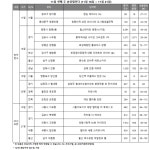 [이번주 청약 길잡이] 힐스테이트 광명11 등 전국 3674가구 접수