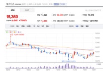 LG디스플레이·Denso 등 주요 고객 확보... 토비스, 글로벌 시장 공략 박차