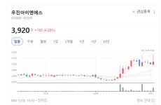 유진이앤에스 | 우진아이엔스, 하이테크·일반설비 포트폴리오 강화… 시장 경쟁력 확보