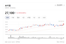 브이엠, 반도체 전공정 장비 기술력으로 시장 경쟁력 강화