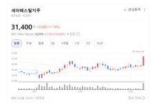 탄소합금강부터 항공·방산까지… 세아베스틸지주 포트폴리오 확장 가속