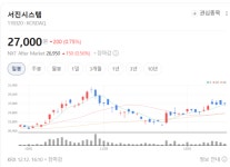 ESS를 미국에서 만든다… 서진시스템, 글로벌 판이 달라졌다