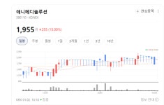 의사 경험에 데이터 더하다…애니메디솔루션, 맞춤형 수술 AI 플랫폼 도전