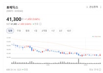 휴메딕스, 현지 협력사와 손잡고 HA 필러 시장 확대