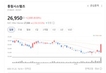 캔만 만들던 회사가 아니다… 동원시스템즈, K-배터리 숨은 병기로