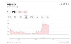 건기식 성공 신화 프롬바이오, 코스메틱 법인 세워 뷰티 시장 정조준