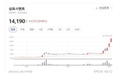 시멘트 공장의 변신은 무죄 삼표시멘트, 굴뚝 대신 그린 에너지 심는다