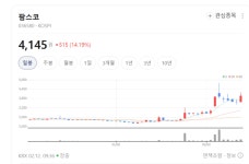 단순 사료는 옛말… 팜스코, 축산과학연구소 앞세워 하이테크 식탁 만든다