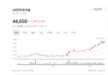 석탄 가고 니켈 온다… LX인터내셔널, 인도네시아 광산 쥐고 배터리 강자로