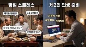 세종사이버대, 명절 연휴 중장년층 제2의 인생 배움터로 주목