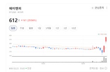 리뉴에이앤피모터스 | "안 가본 길 간다"... 에이엔피, PCB·내장재 융합으로 '전장 영토' 확장
