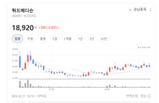 주사 대신 붙이는 백신… 쿼드메디슨, 바이오 소부장 숨은 진주