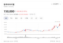 주식회사 피엠아이글로벌코리아 | 자동차부터 의료까지… 한국피아이엠, MIM 공법으로 글로벌 시장 공략