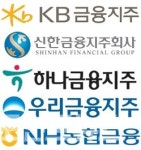 KB·신한 등 금융지주가 전북에 몰리는 이유는..지역거점 경쟁 확산
