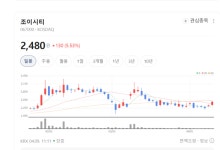 프리스타일의 귀환… 조이시티, 언리얼5 등에 업고 글로벌 시장 공략 박차