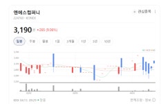 리튬부터 뇌질환 치료까지… 엔에스컴퍼니, 미래 신사업 포트폴리오 강화