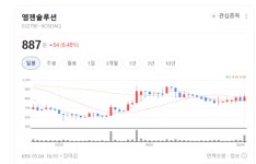 글로벌 가전사에 부품 공급하는 엠젠솔루션, 안정적인 전기전자 사업 강화