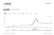 일본 시장 재진입 성공... 기산텔레콤, 5G 인빌딩 중계기 수주 봇물
