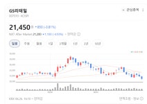 지에스25유천하나점 | 하나증권 "GS리테일 체질 개선 통했다…편의점 수익성 회복 본격화"
