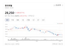 현대제철, 실적 바닥 탈출…북미·데이터센터가 주가 다시 띄운다