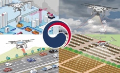 정부, 2021년도 무인이동체 기술개발사업 시행계획 확정... 혁신적 무인이동체 기술개발에 내년 380억원 투자