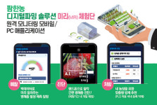 팜한농, 빅데이터·인공지능 등 적용한 스마트농업 활성화 위해 디지털파밍 솔루션 미리(MIRI)체험단 운영